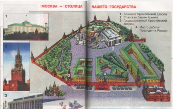 Окружающий мир 1 класс Федотова учебник стр 70-71