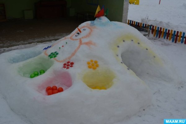 Постройки из снега в детском саду