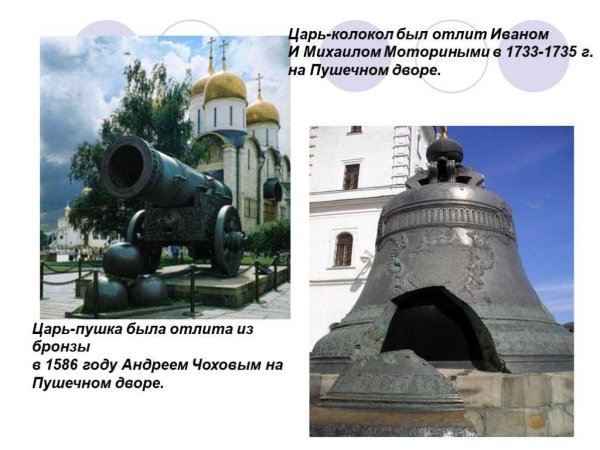 Чохов Андрей колокола и царь пушка
