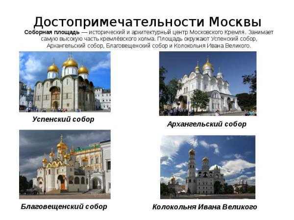 Достопримечательности Москвы список
