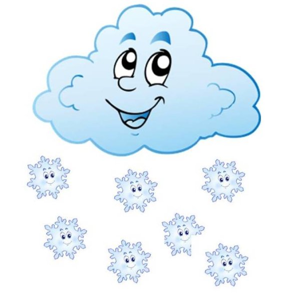 Тучка картинка для детей