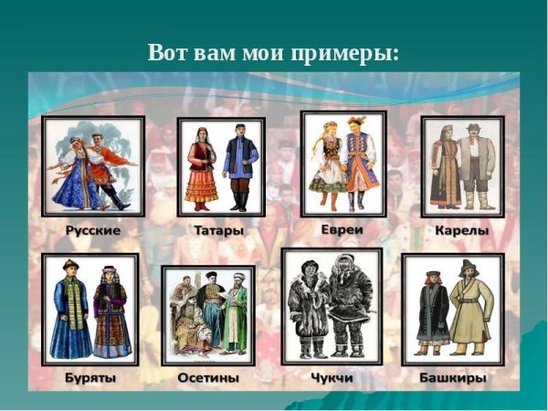 Костюмы русские татары евреи Карелы буряты осетины Коряки башкиры