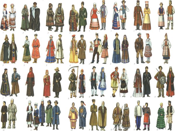 Народы России