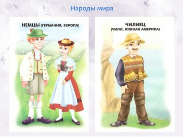 Народы мира окружающий мир