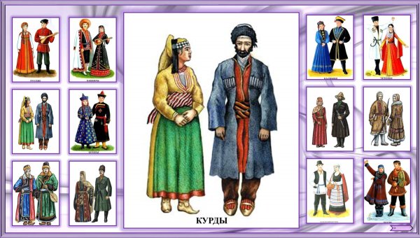Национальные костюмы с названиями
