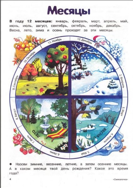 Времена года здания для детей