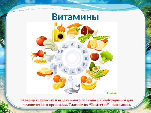 Витамины в овощах