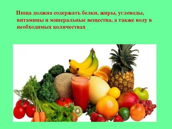 Витамины в нашем питании