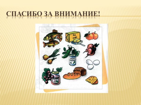 Презентация наша пища