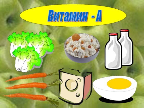 Витамины занятие для дошкольников