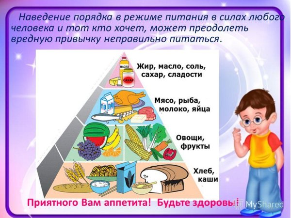 Неделя правильного питания 2022