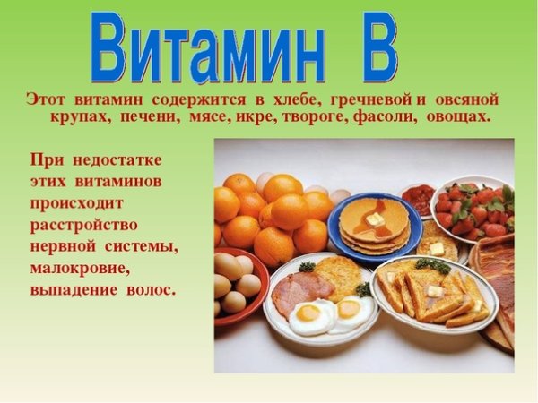 Витамины презентация