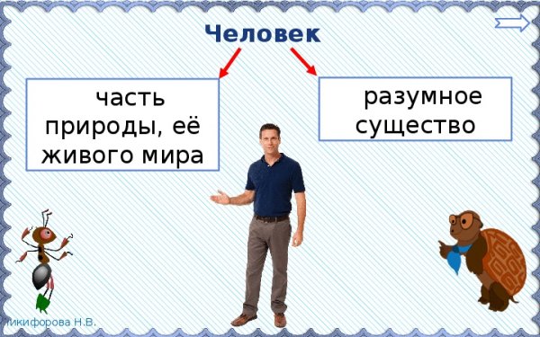 Человек часть природы 3 класс