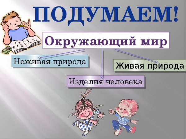 Природа и человек окружающий мир