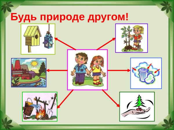 Плакат будь природе другом