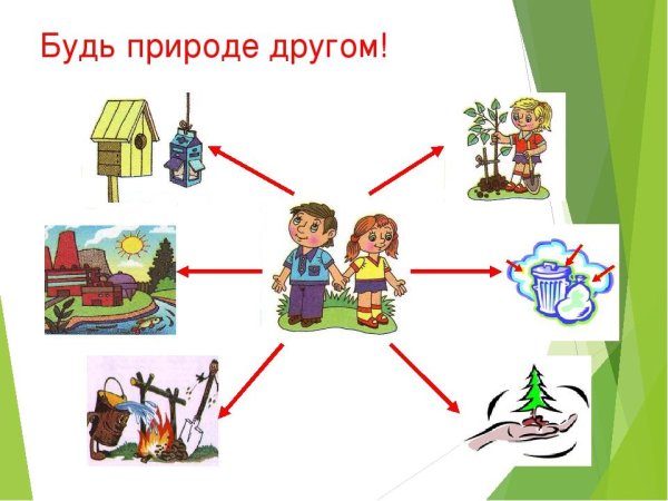 Будь природе другом