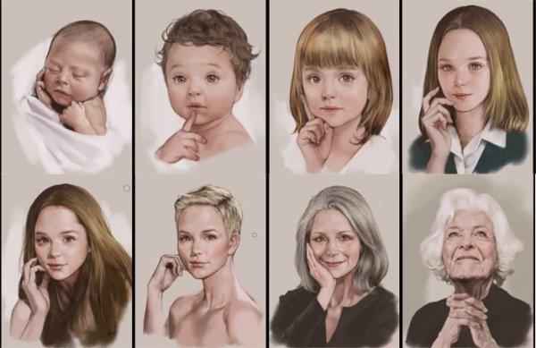 Детство молодость зрелость старость