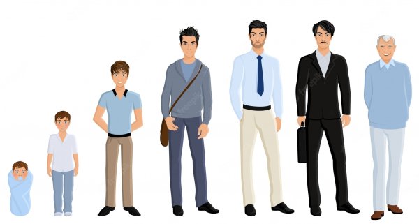 Мальчик юноша мужчина