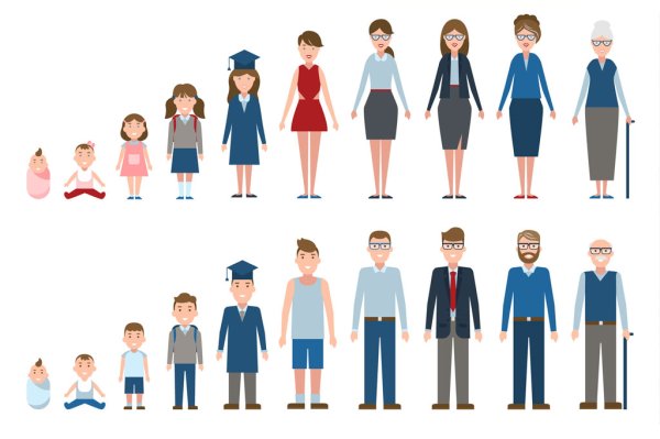 Люди разных возрастов