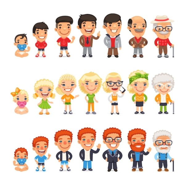 Рисование персонажа в разных возрастах