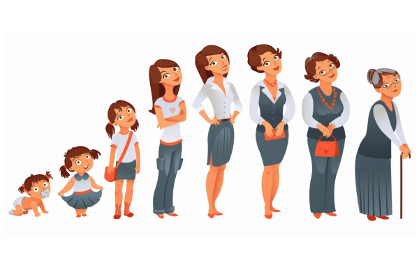 Взросление человека для детей