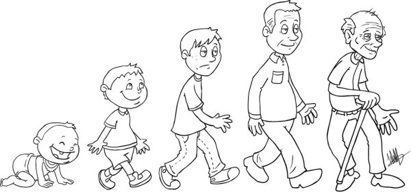 Человек раскраска для детей