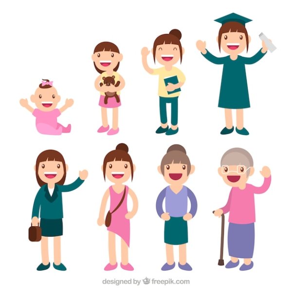 Иллюстрации людей разных возрастов