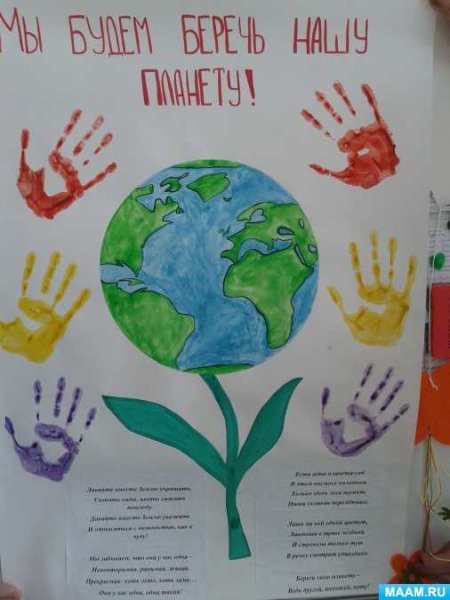 Плакат на тему берегите землю