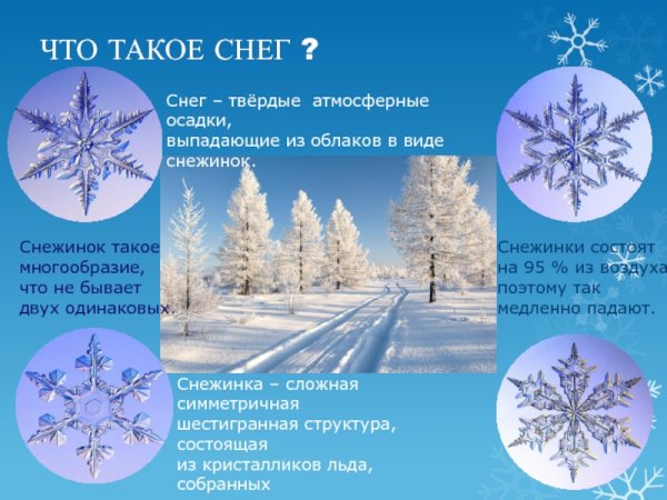 Явления природы зимой