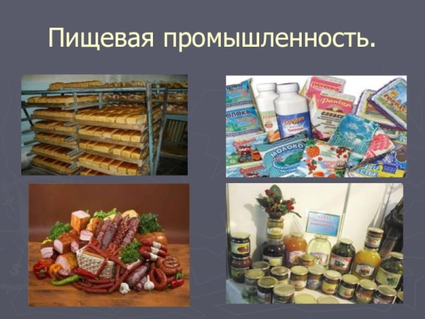 Пищевая промышленность презентация