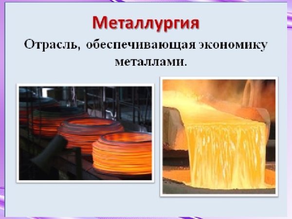 Промышленность презентация