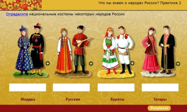 Костюмы народов России с названиями народов