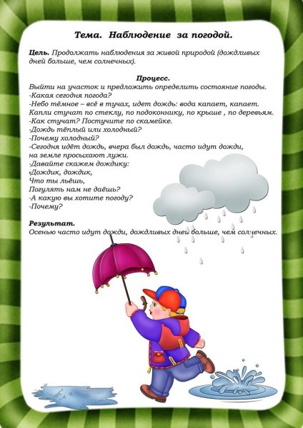 Картотека наблюдений за объектами природы