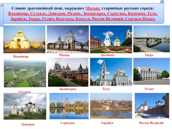 Проект путешествие по России