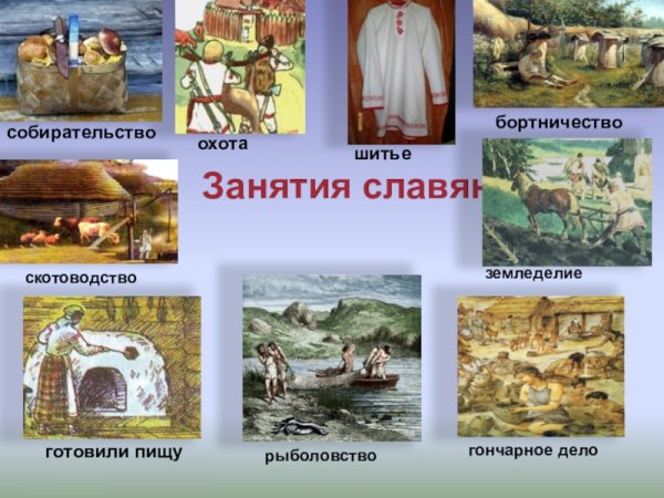 Занятия славян в древности