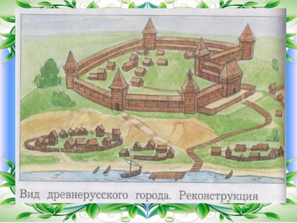 Древнерусский город Детинец Посад