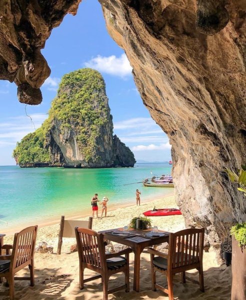 Пляжи Тайланда