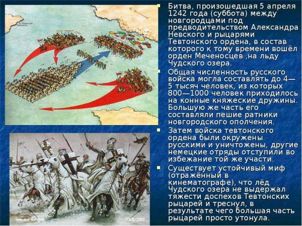 Александр Невский 1242 год Ледовое побоище