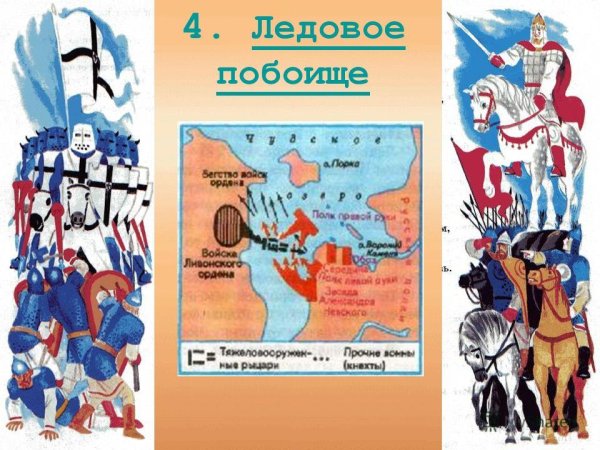 Ледовое побоище для детей