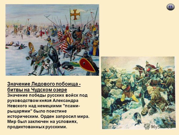 Ледовое побоище битва на Чудском озере