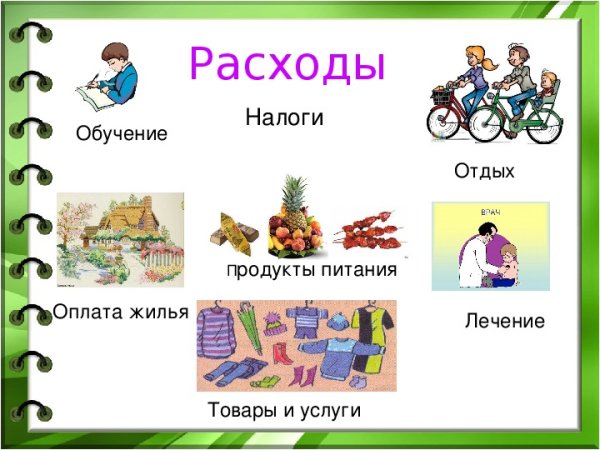 Бюджет семьи для дошкольников