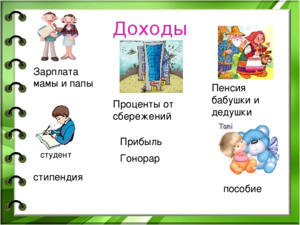 Доходы зарплата мамы и папы