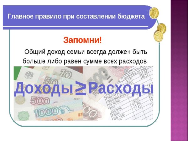 Доходы семьи презентация