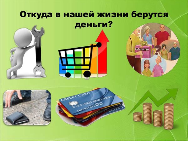 Финансовая грамотность презентация