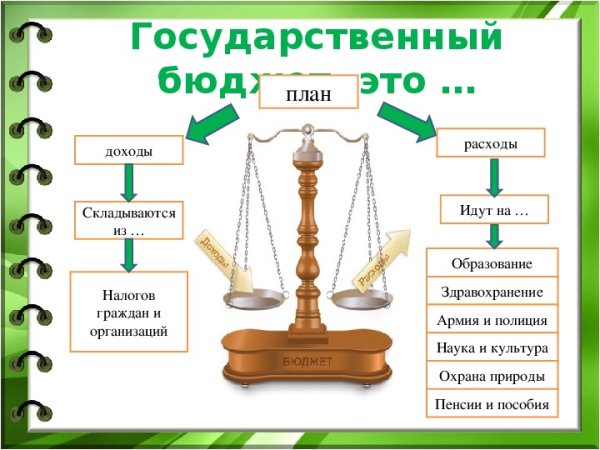 Государственный б.Джер