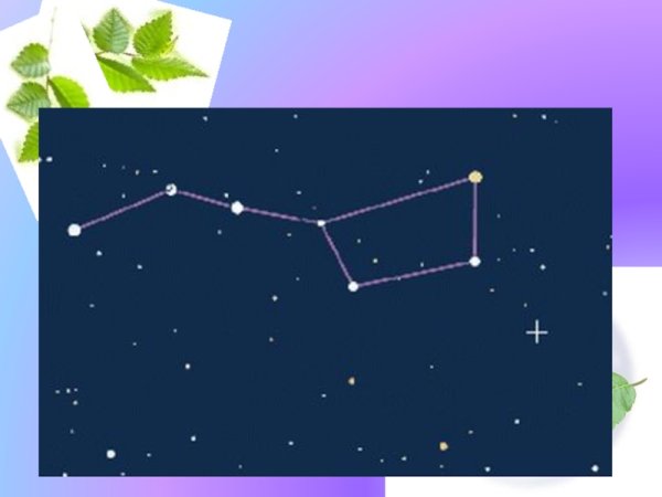 Модель созвездия большой и малой медведицы