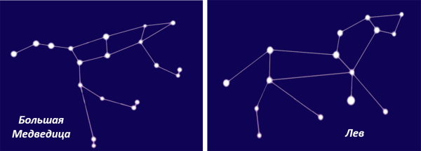 Созвездия медведицы Орион Кассиопея