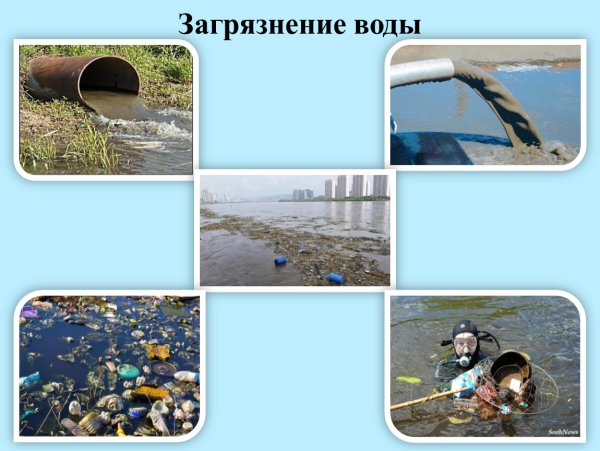 Загрязнение воды слайд