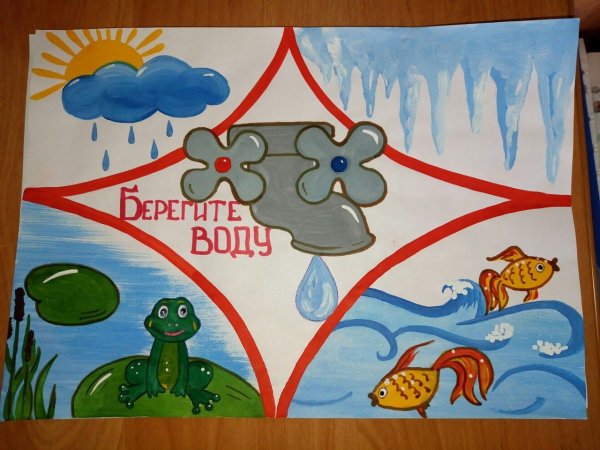 Рисунок на тему береги воду