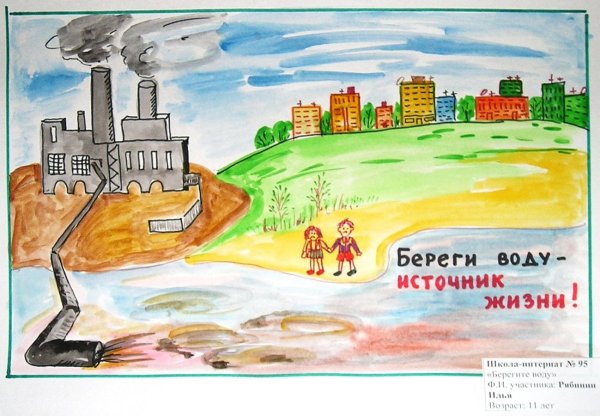 Плакат берегите воду